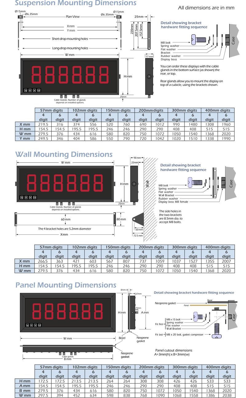 dimensiones ld-serial